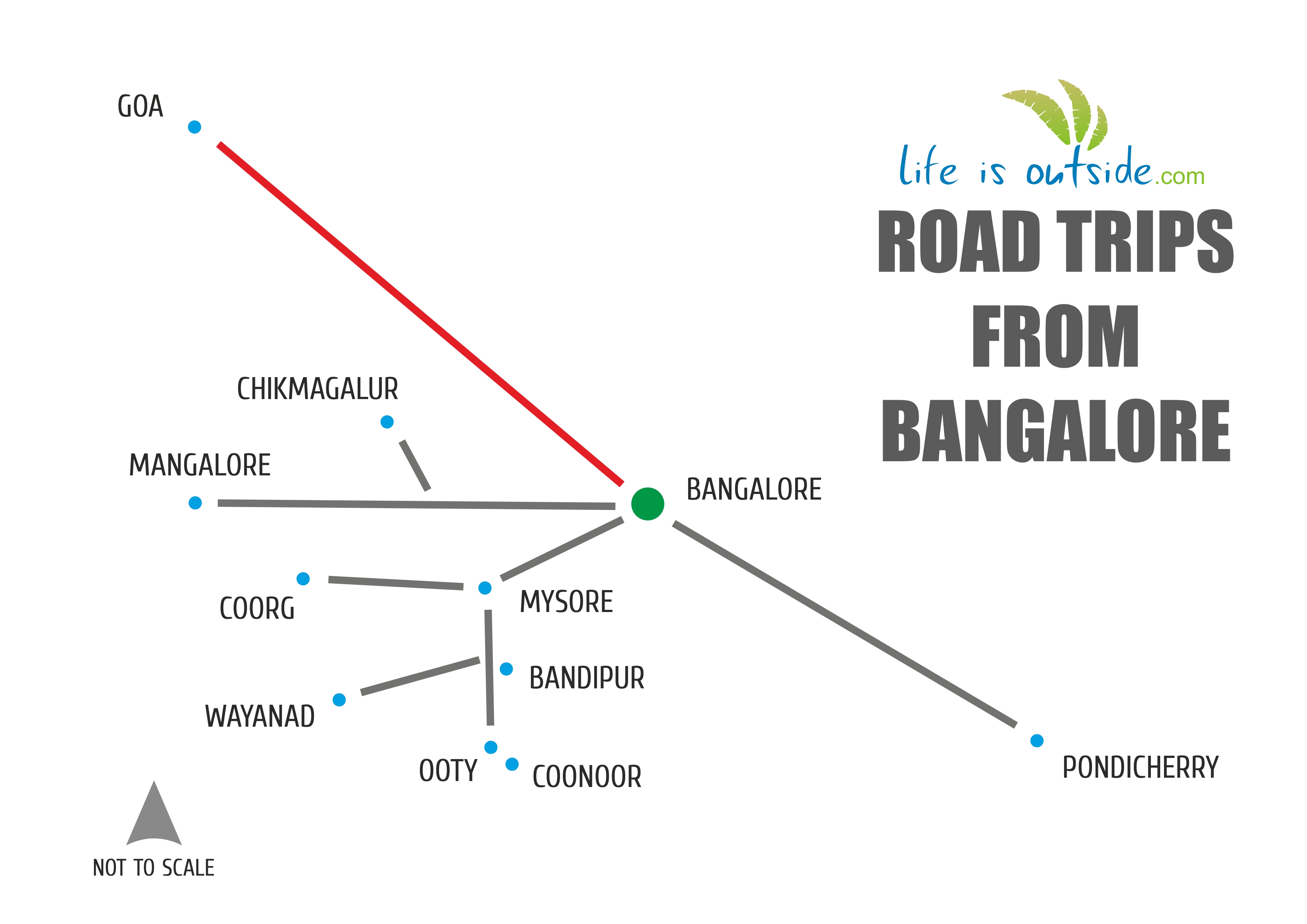 bangalore-goa route map