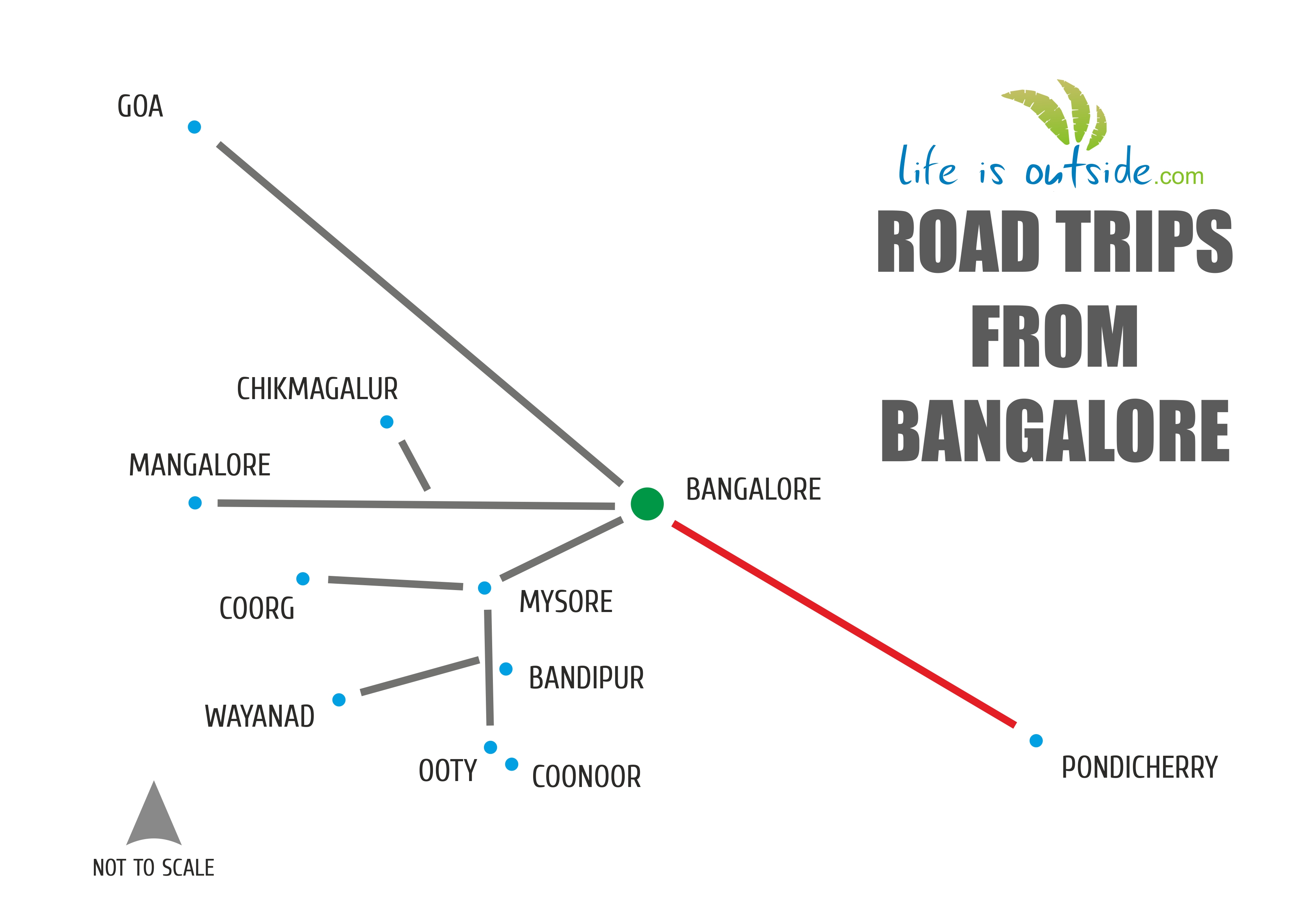 pondicherry road trip from bangalore