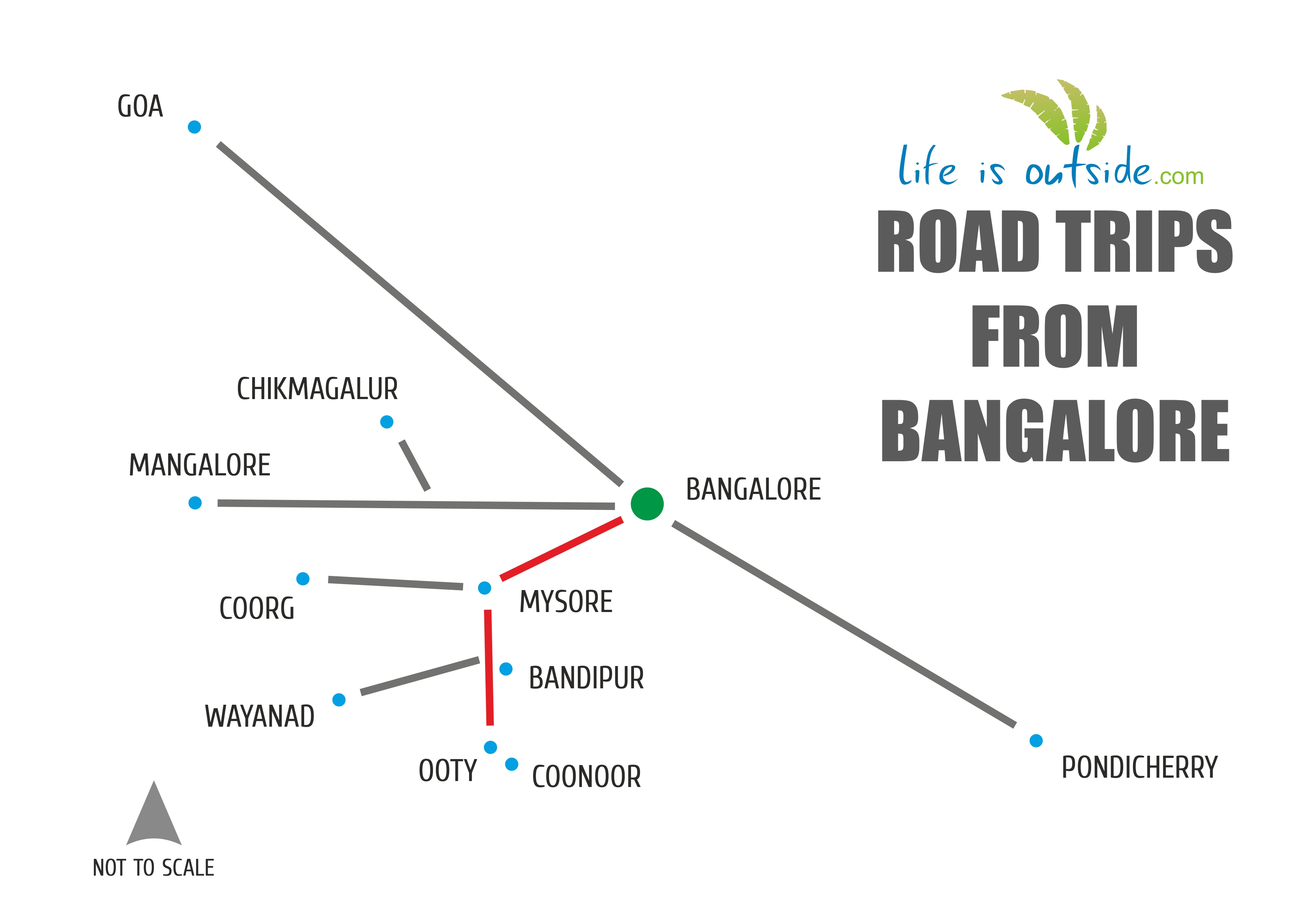 Bangalore To Ootycoonoor Route Map 